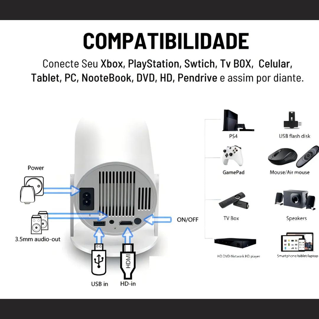 Proyector Smart Hy300