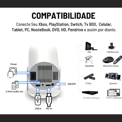 Proyector Smart Hy300